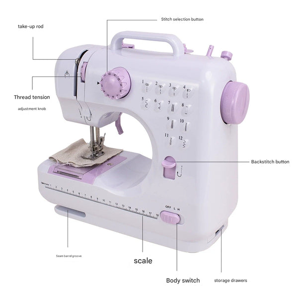 Household electric fully automatic sewing machine-with overlock function